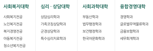 서울사이버대학교 등록금 및 장학금 최신 정보