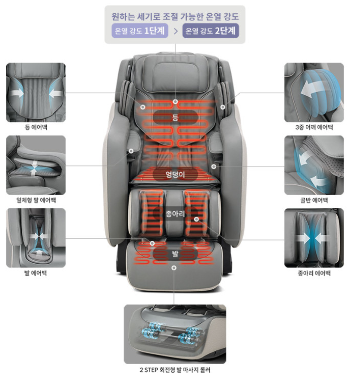 4 Zone 온열 시트 및 에어 마사지 / 출처: 코웨이 홈페이지