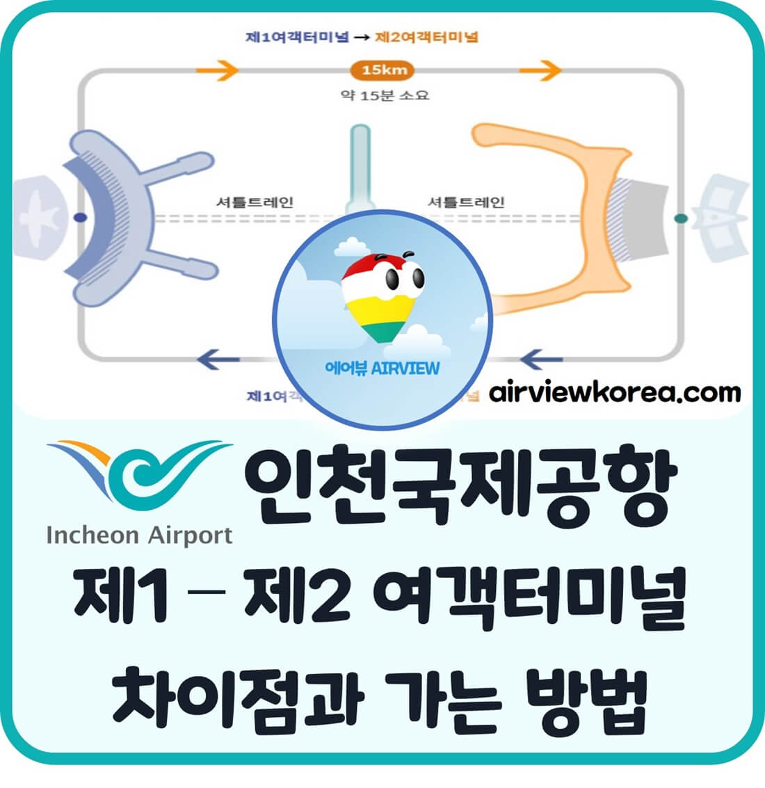 인천공항 1터미널/2터미널 (여객터미널) 항공사 차이점과 이동 방법 - 에어뷰 : 비행기 · 항공사 · 여행