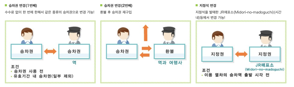 신칸센