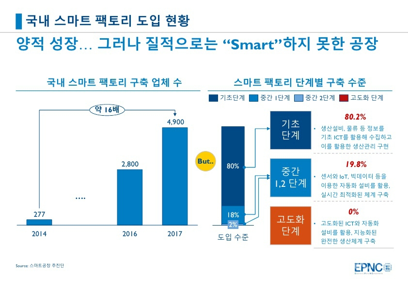 수팩토리 이미지