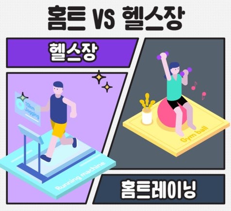 홈트와 헬스장
