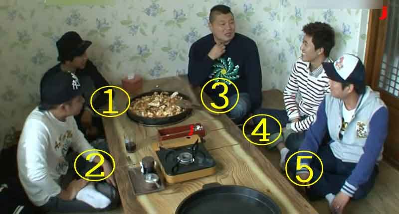  닭갈비 볶을 때 불편한 자리는??
