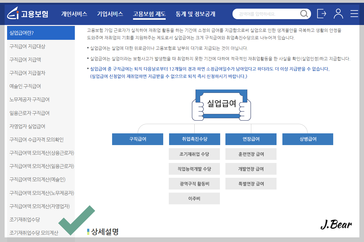 실업급여 조기취업