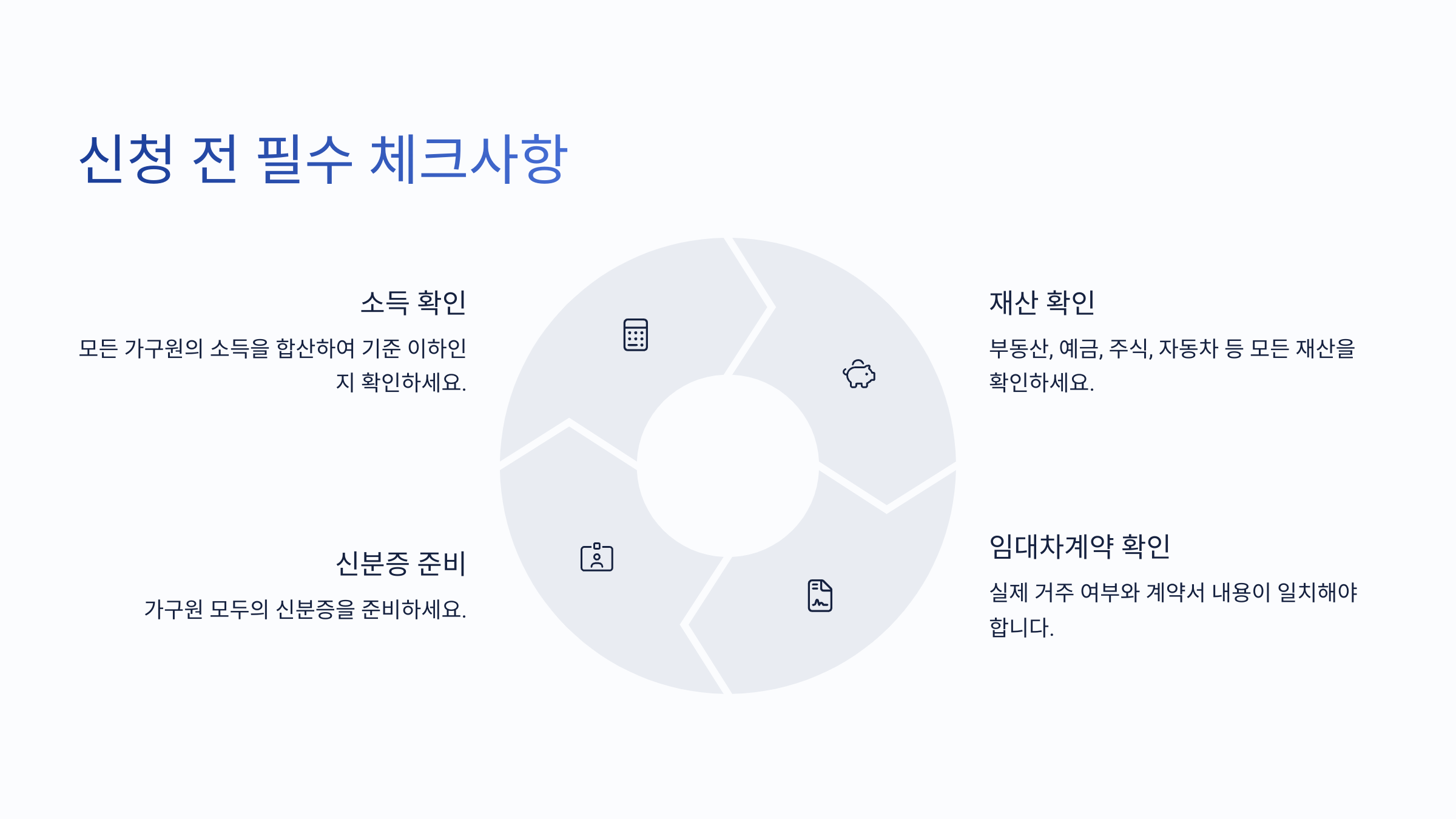 ✅ 신청 전 필수 체크사항