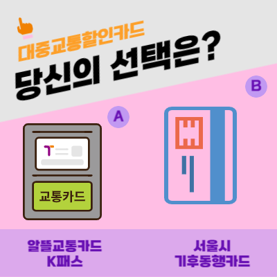  K패스(경기패스, 인천I패스) vs. 기후동행카드 - 대중교통 할인카드 비교