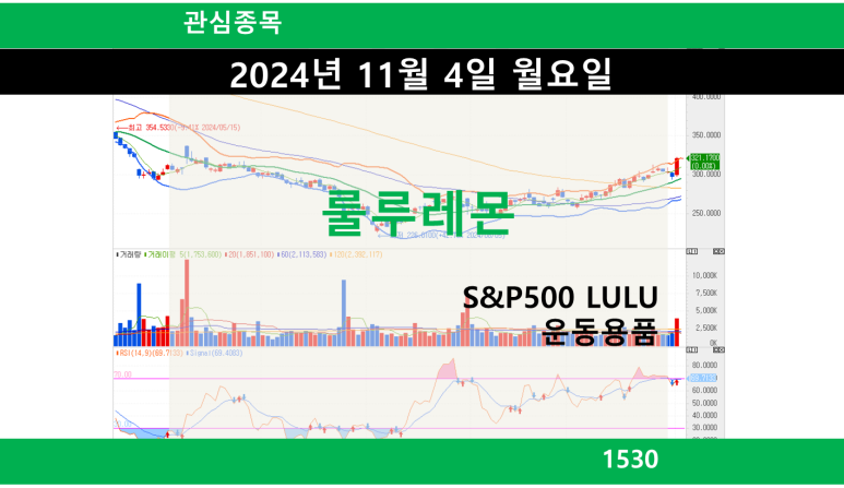 기타의류소매업 이미지