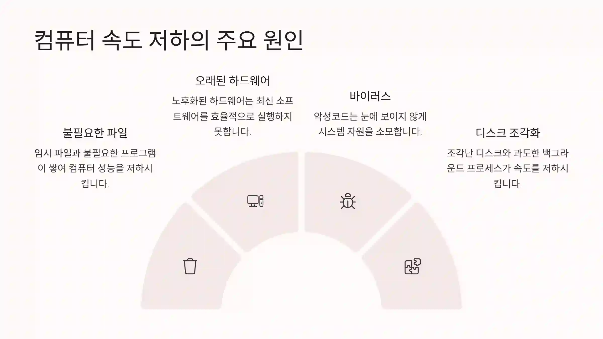컴퓨터 속도가 느려지는 원인