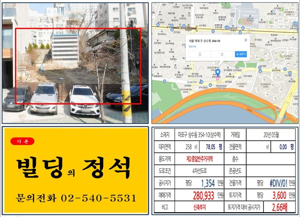  [마포구 토정로 20억 신축부지 실거래가 조회] 상수동 354-10 (상수역) 28억 933만 원, 평당 3,600만 원 매매되었습니다. 당인리