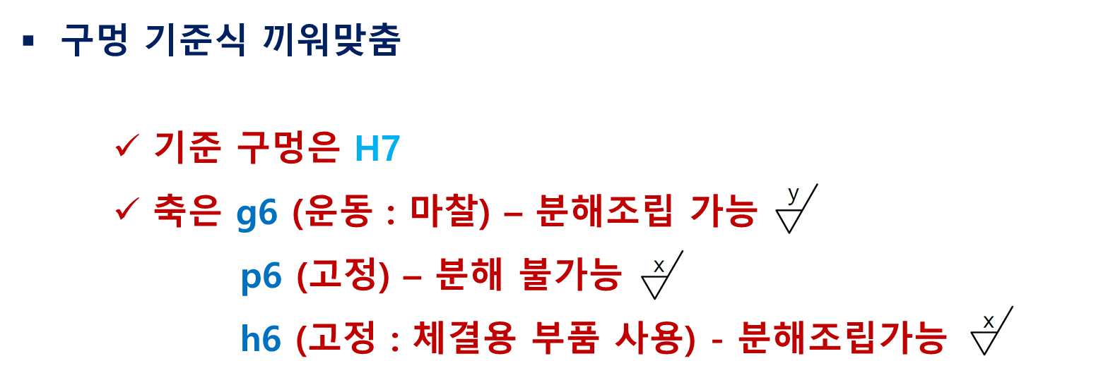 구멍-기준식-끼워맞춤