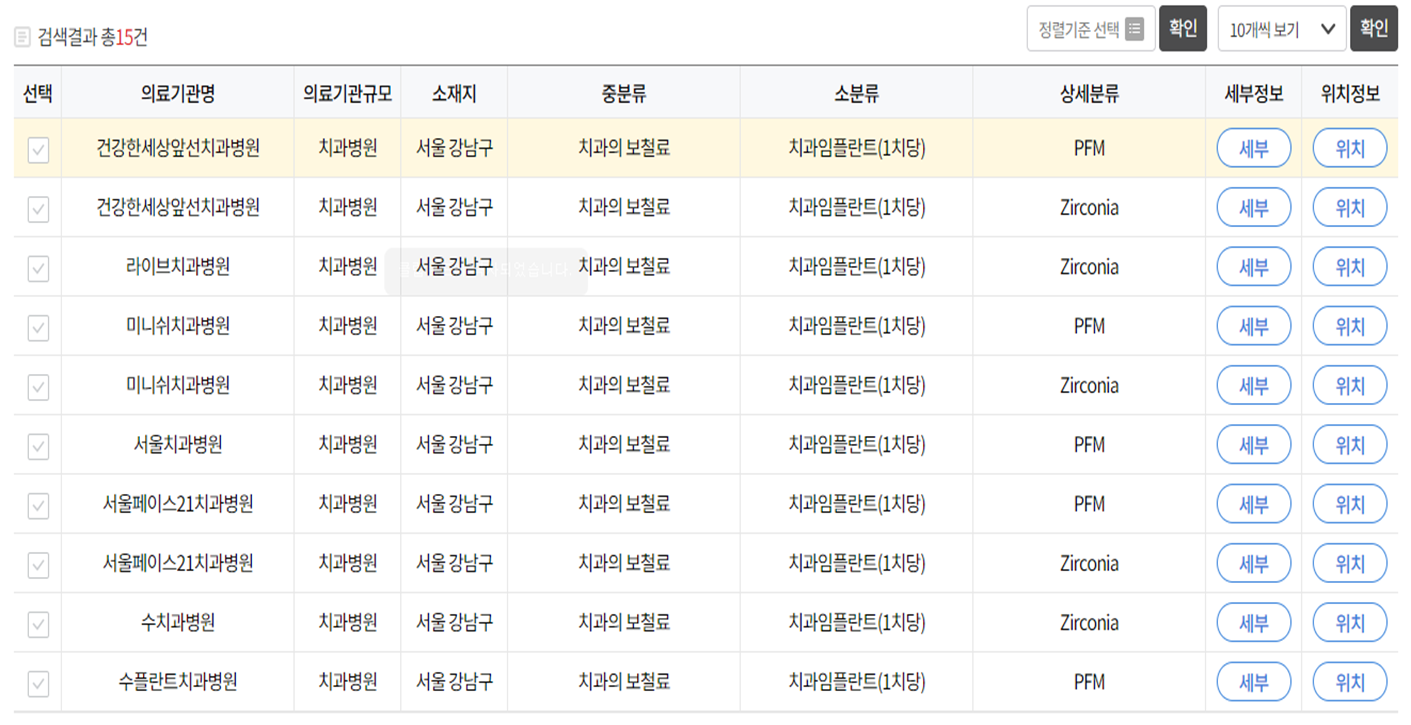 임플란트 가격 및 건강보험