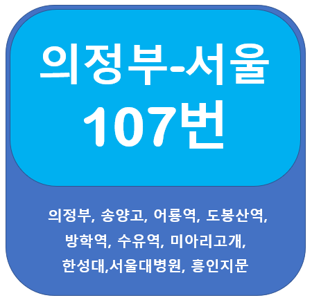  의정부 107번 버스노선 정보, 수유역, 서울대학교병원