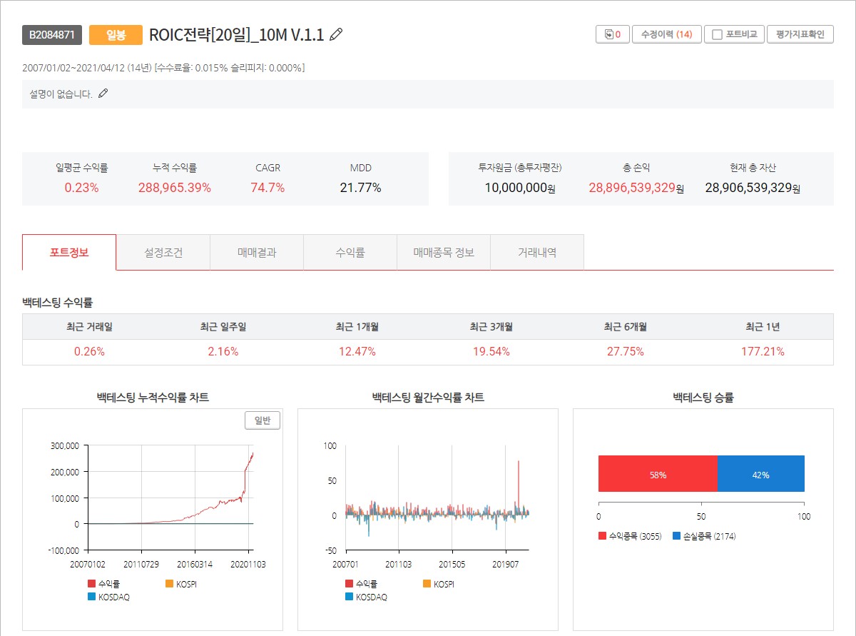  젠포트 ➆ ROIC 전략 매수, 매도 조건