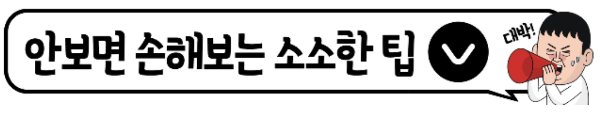 2023 한국시리즈 3차전 LG:KT 선발 라인업 결과