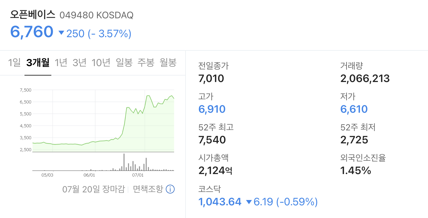  미니멀리스트로 살며 퇴사 준비하기