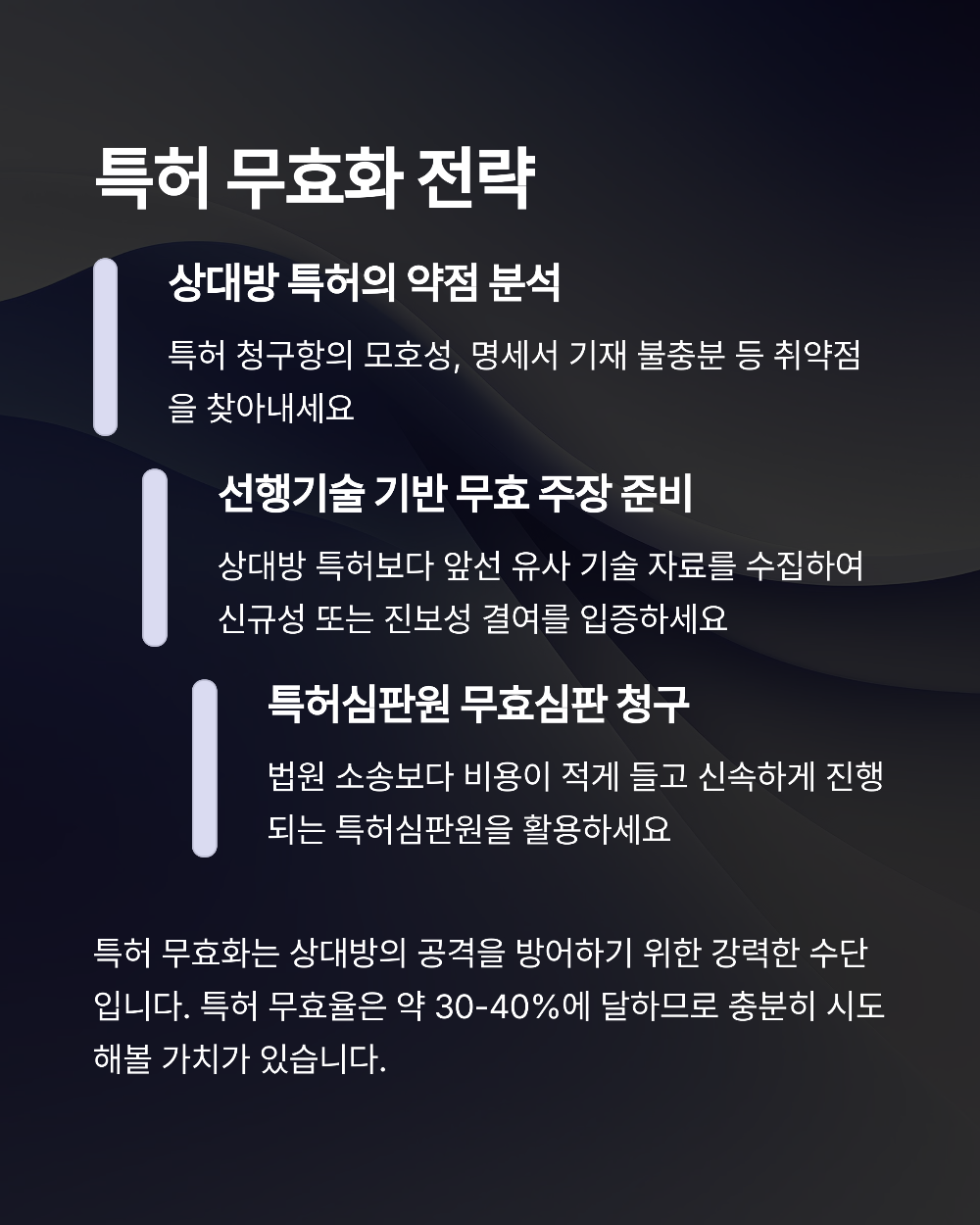 스타트업 특허 분쟁 생존 가이드 제한된 예산으로 최대 효과 내는 법률 대응