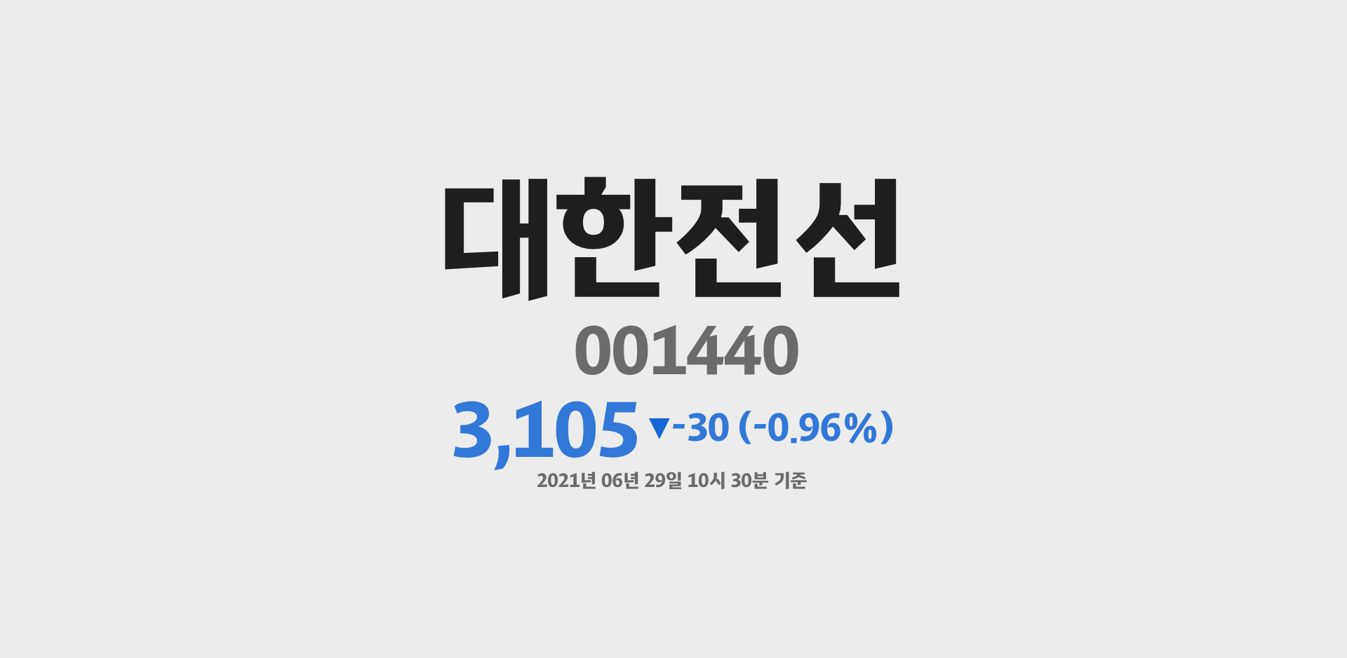 대한전선 2021-06-29 10:30:42.183173기준 주가