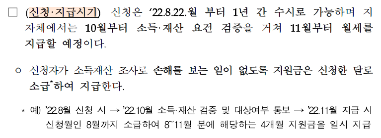 청년 월세 지원 신청 기간 및 지급 시기