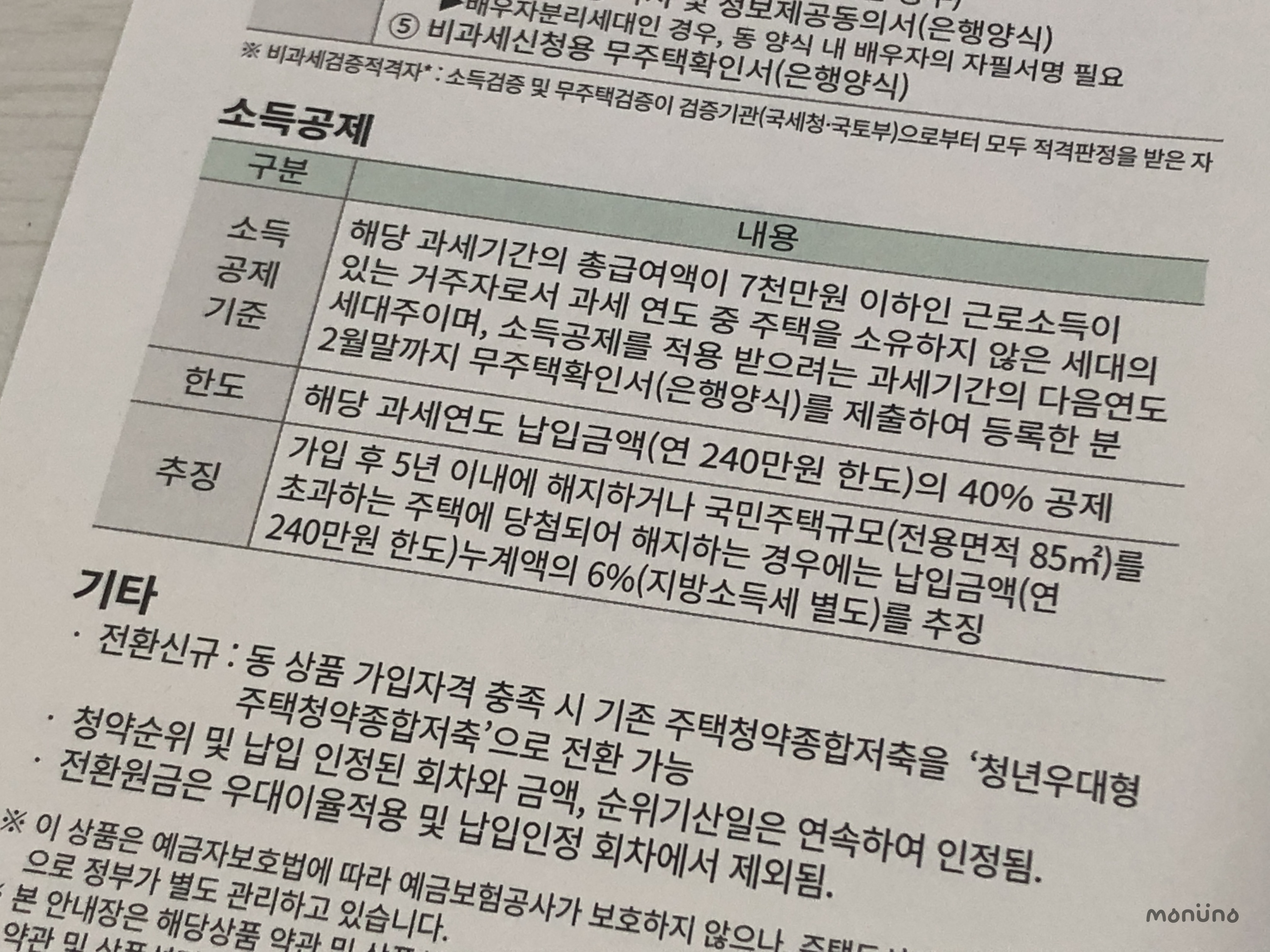 청년_우대형_청약통장_소득공제