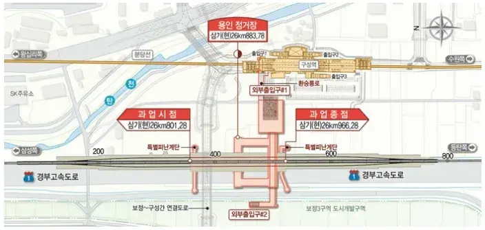 구성역환승센터