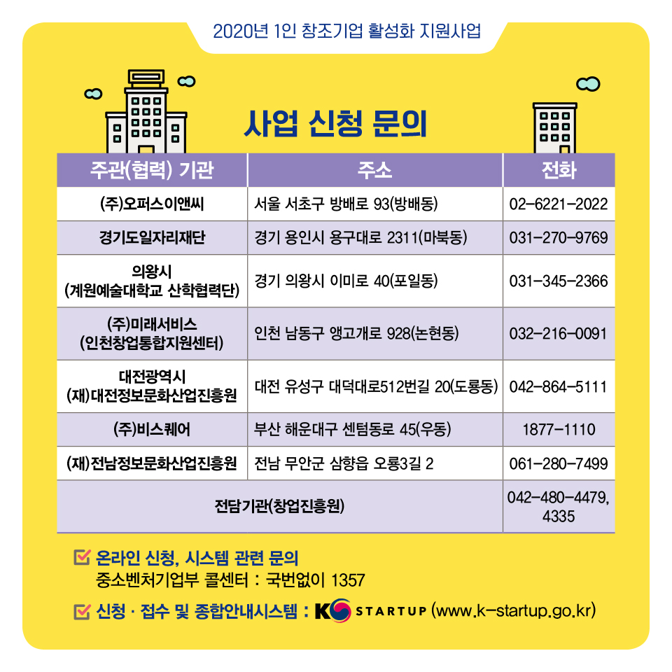 1인창조기업 로고 2020년 1인 8