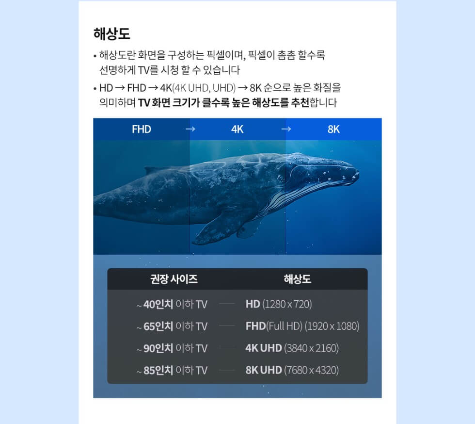 tv 화질 보는법-1