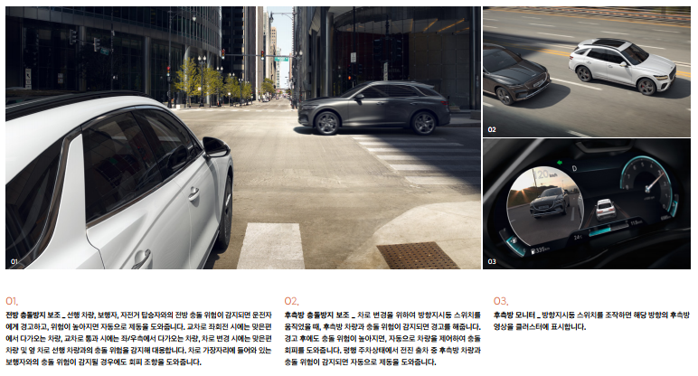 전방/후측방 충돌방지 보조, 모니터