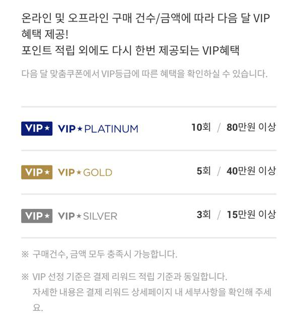  상테크로 페이코 VIP등급 플래티넘 골드 실버 쉽게 획득하는법