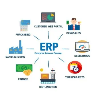 ERP 시스템 개념 설명_9