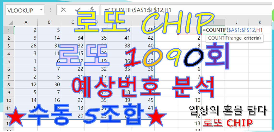  로또 1090회 예상번호 분석 (수동 5조합)