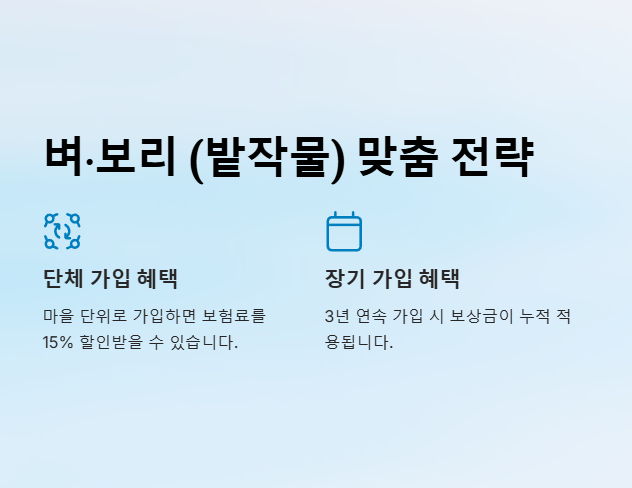 벼&amp;#44; 보리 밭작물 맞춤 전략