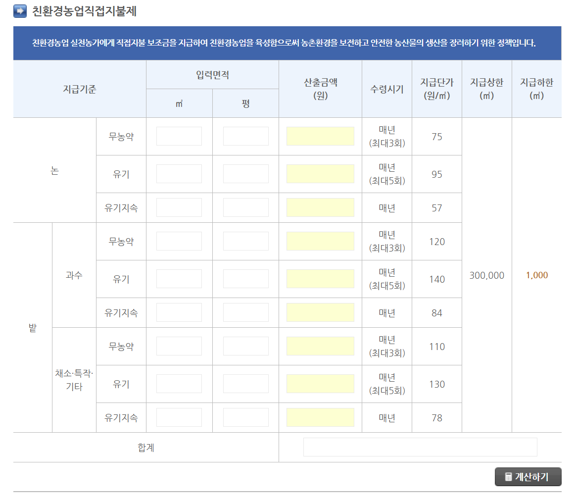 공익직불금 지급일정 지급금액 계산