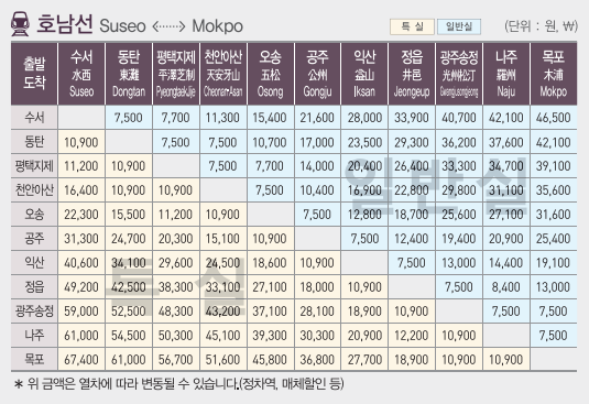 SRT_시간표