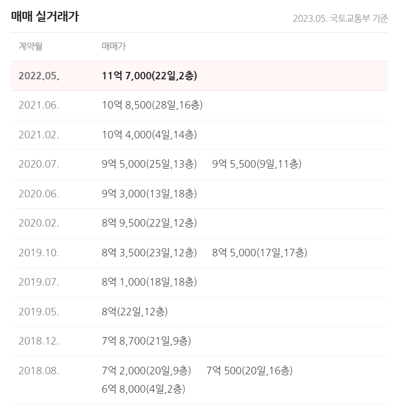 종로청계힐스테이트