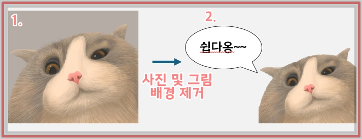 파워포인트 사진 배경 제거