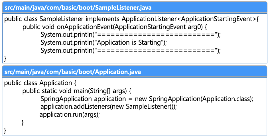 Spring Boot