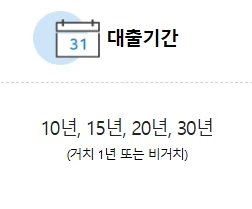 디딤돌 대출 vs 보금자리론&amp;#44; 어떤 게 더 유리할까? 2025년 최신 비교