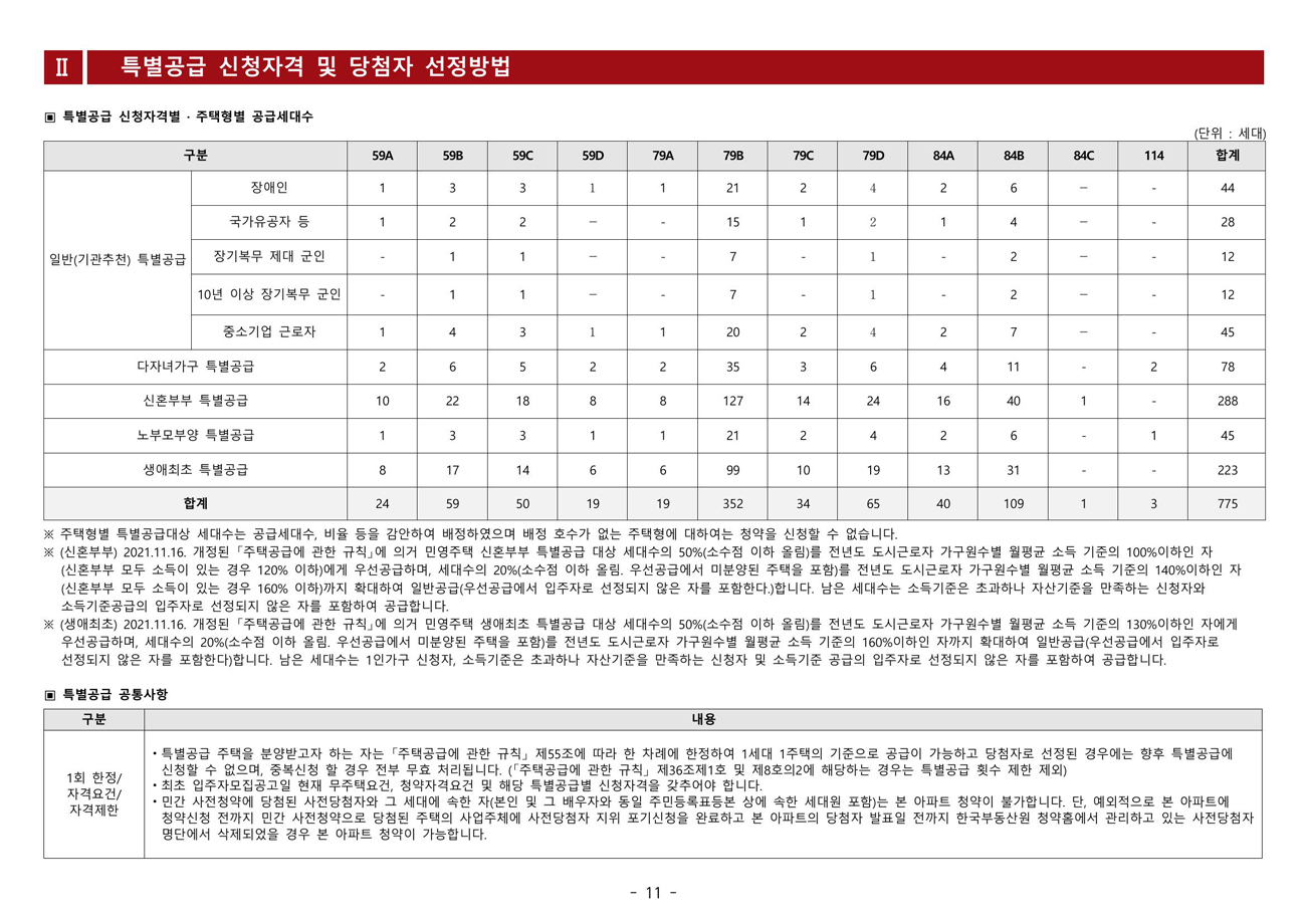 힐스테이트어울림청주사직-20