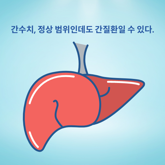 간수치, 정상 범위인데도 간질환일 수 있다.