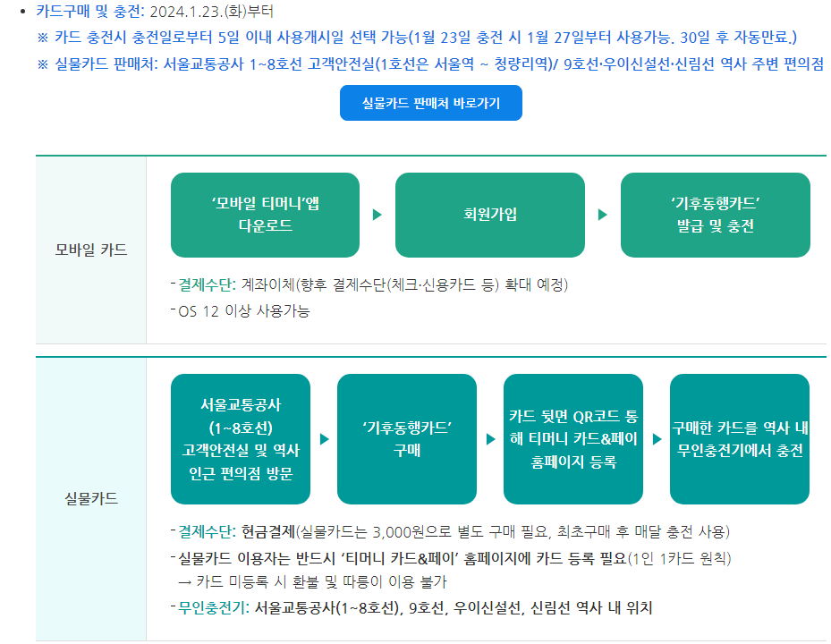 기후교통카드 구매 및 충전