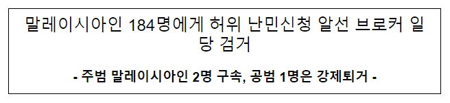  말레이시아인 184명에게 허위 난민신청 알선 브로커 일당 검거