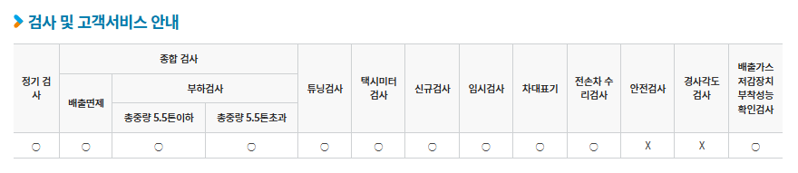 검사