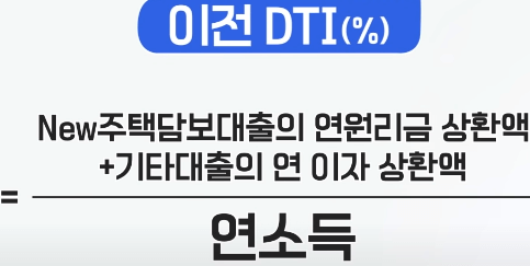 이전 DTI(%)