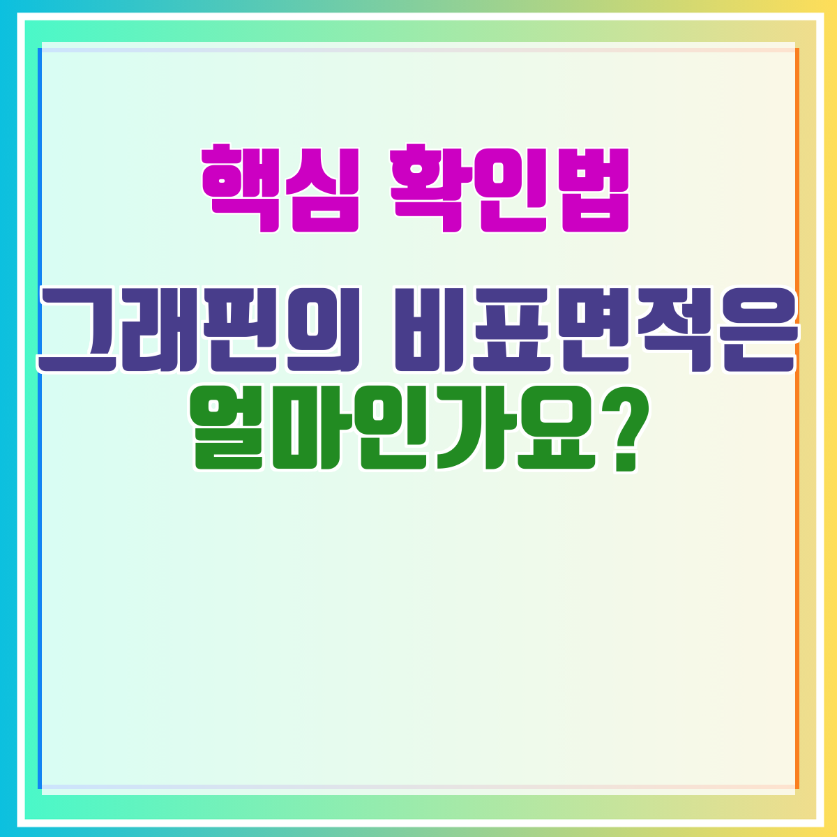 그래핀의 비표면적은 얼마인가요?