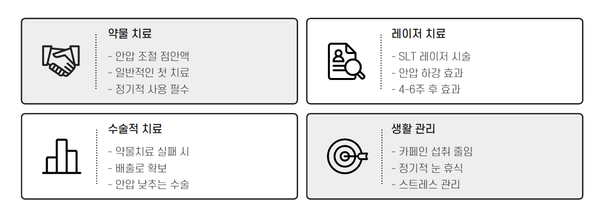 녹내장