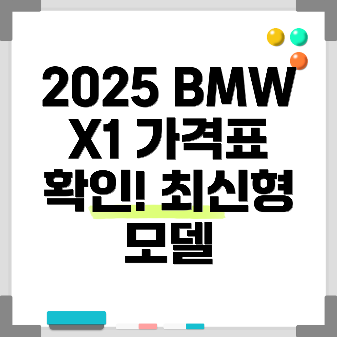 2025 BMW X1 가격