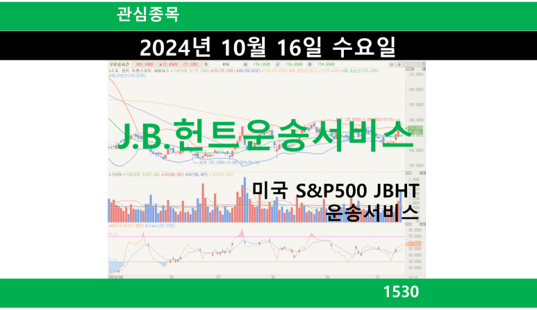 수서비스 이미지