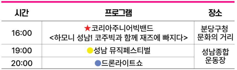 10/06(일) 일정