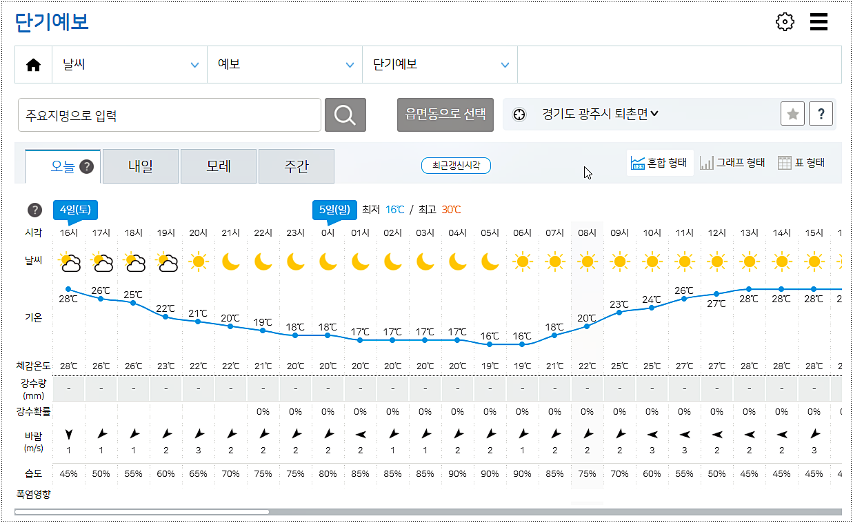  천안 날씨 예보 바로가기