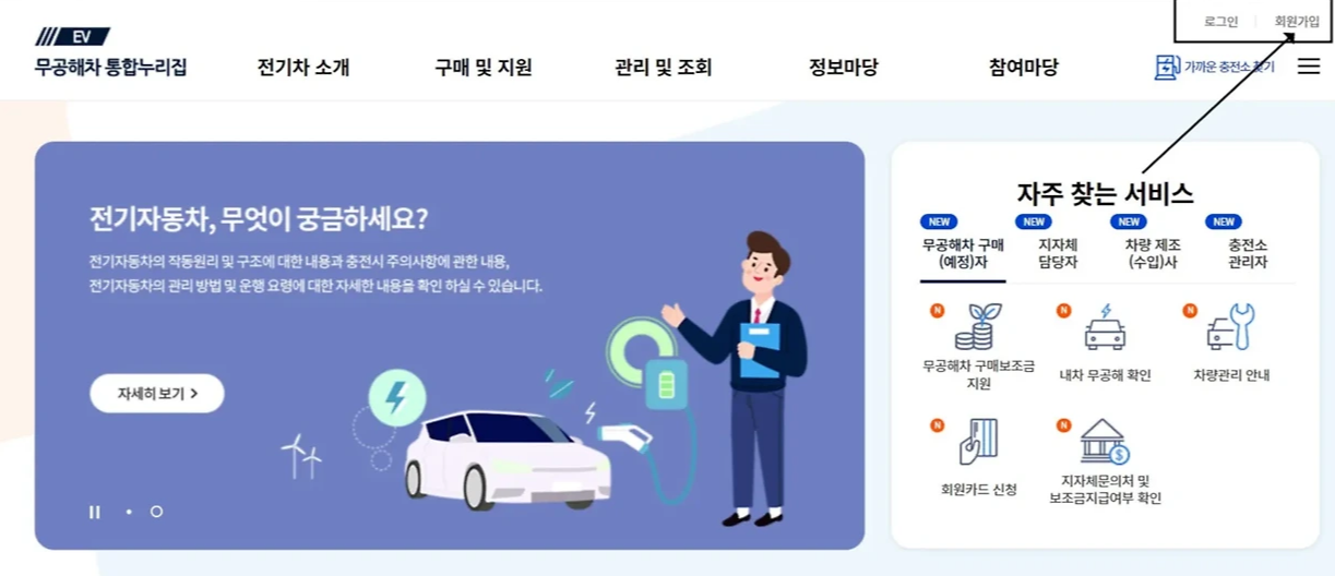 환경부 전기차 충전카드 발급, 충전 방법, 충전요금